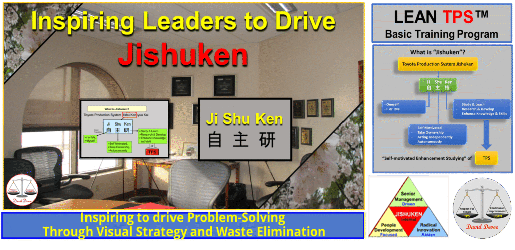 Lean TPS Jishuken leadership visual showing Ji Shu Ken kanji and training room diagram with Lean TPS Basic Training Program display.