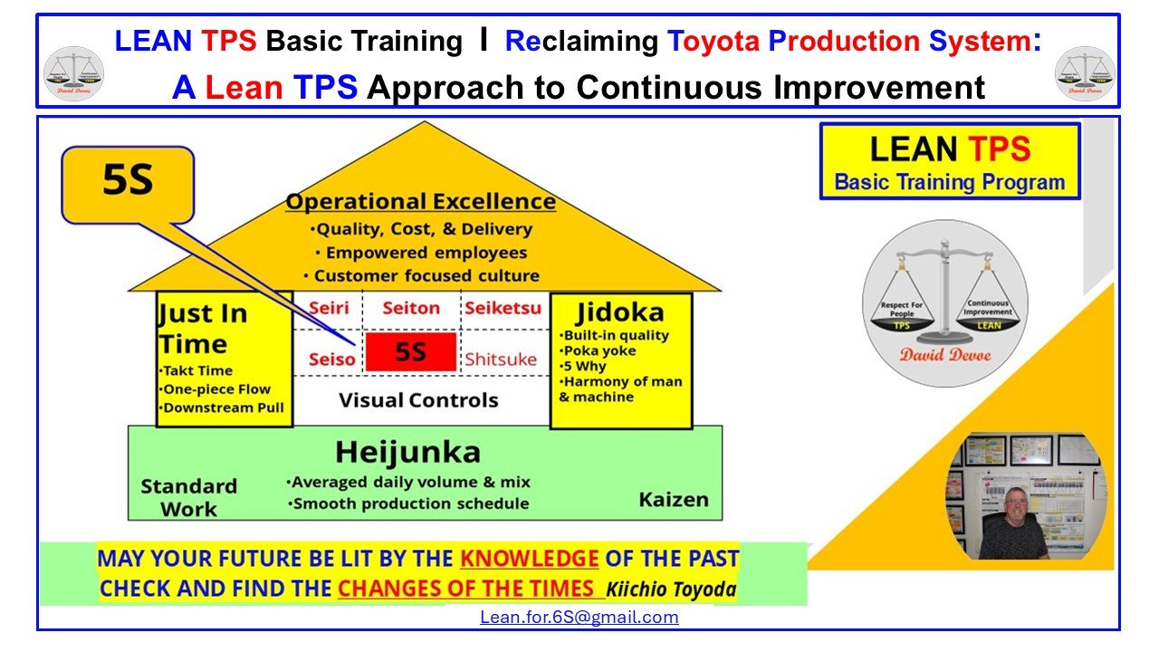 The Toyota Production System house diagram showing 5S as the foundation supporting Just In Time, Jidoka, and Operational Excellence.