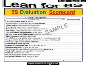 Lean TPS 5S Evaluation Scorecard showing a 20-point checklist used to assess workplace organization, safety, and readiness at the Gemba.