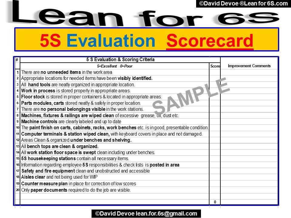 Lean TPS 5S Evaluation Scorecard showing a 20-point checklist used to assess workplace organization, safety, and readiness at the Gemba.