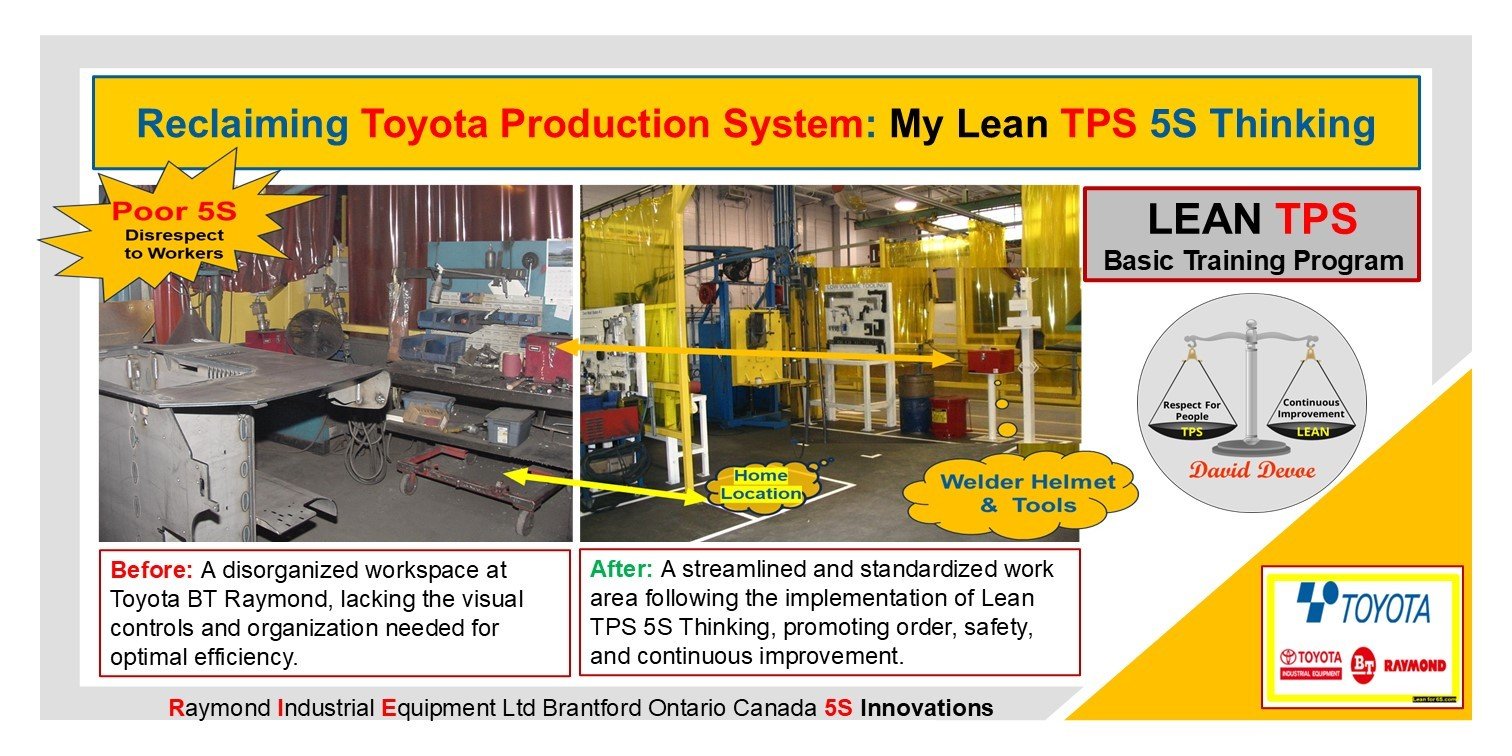 Before and after images of a Toyota BT Raymond weld cell, showing how Lean TPS 5S Thinking transformed a disorganized workspace into a clean, standardized, and safe production area.
