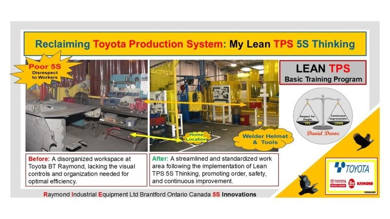 Before-and-after image of a work area at Toyota BT Raymond showing transformation from a disorganized workspace to a standardized and visually managed environment.