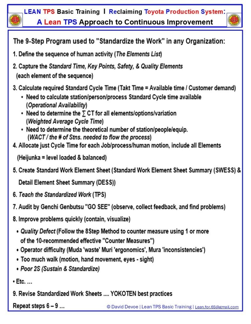 Lean TPS 9-Step Method visual showing how Toyota standardizes work through observation, measurement, teaching, auditing, and improvement to build stability and continuous flow.