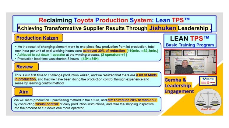 Lean TPS Jishuken case study visual showing production kaizen results at a Takahama supplier, including 30 percent man-hour reduction and leadership engagement through Lean TPS Basic Training.