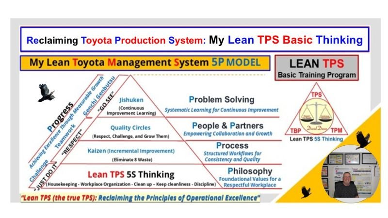 Building Sustainable Improvement: My Lean TPS Management System 5P ...