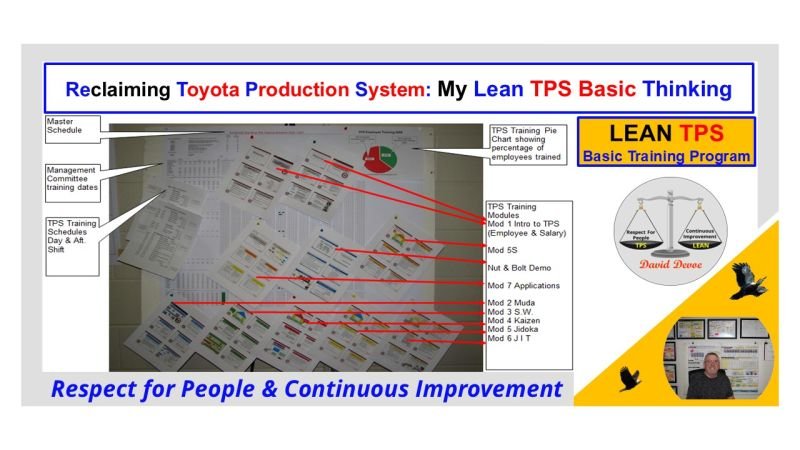 Building a Lean Organization with My Lean TPS: A Leadership Approach ...