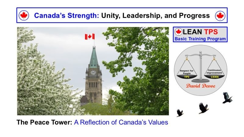 The Peace Tower in Ottawa with the Canadian flag, symbolizing unity, leadership, and progress rooted in Canada’s values.