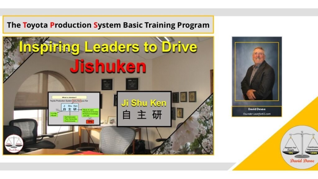 Visual diagram of Lean TPS learning levels showing how participation, simulation, teaching, and action-based learning build capability through Jishuken.