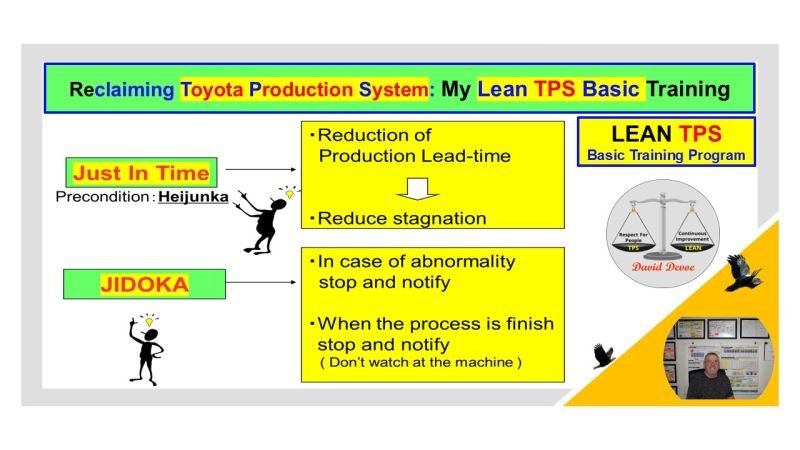 David Devoe Lean TPS Basic Training visual showing Just in Time and Jidoka principles for production stability and quality.