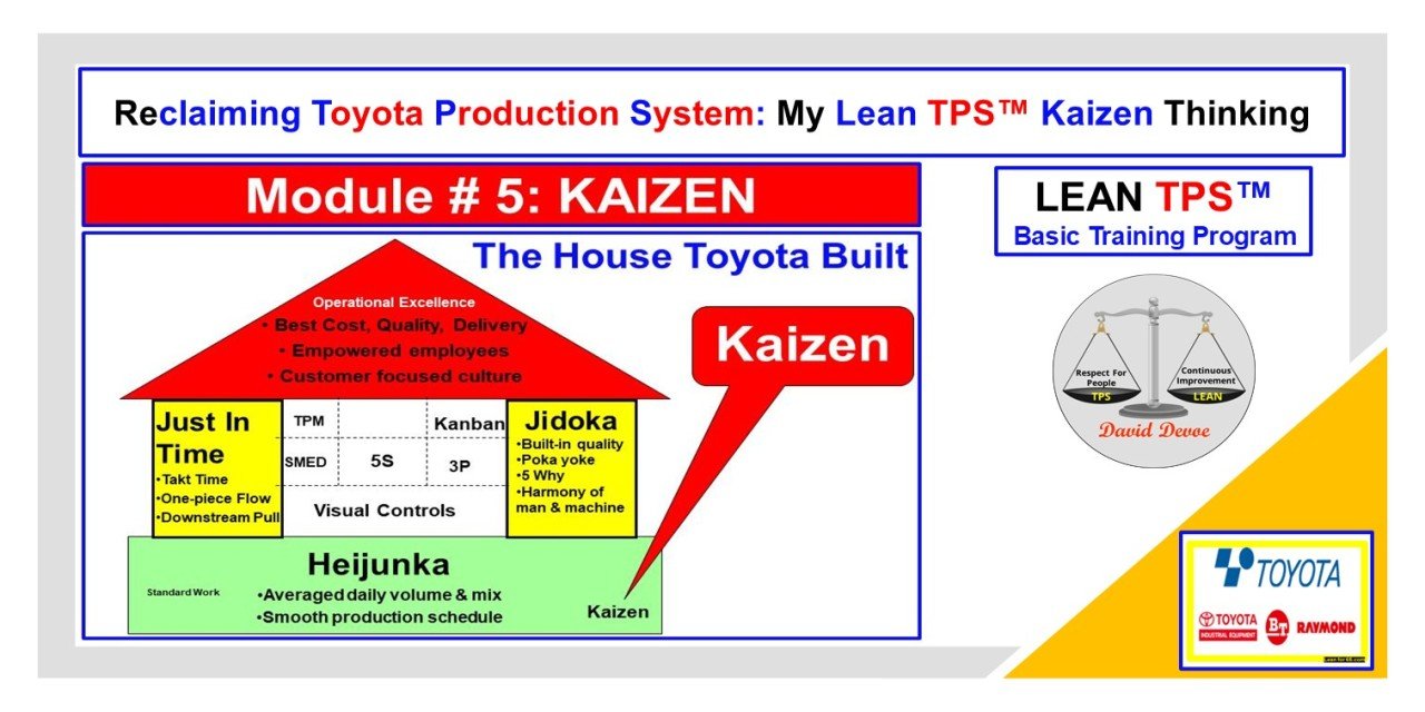 The House Toyota Built showing Kaizen as the driver of continuous improvement in Lean TPS Basic Training.