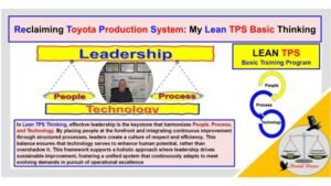 Visual of the People, Process, and Technology leadership triangle, emphasizing leadership as the connecting keystone in Lean TPS Basic Thinking.