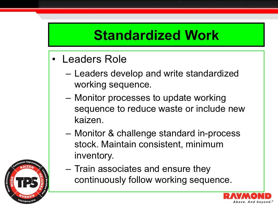 TPS training slide showing leadership responsibilities in Standardized Work, including developing sequences, monitoring processes, challenging inventory, and training associates.