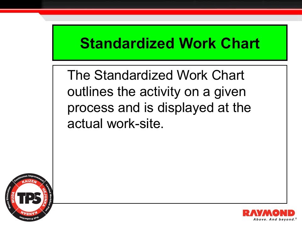 Standardized Work Chart example showing definition and purpose at the workstation.
