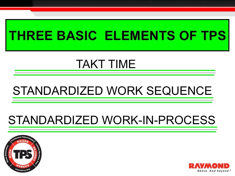 Three basic elements of TPS showing takt time, standardized work sequence, and standardized work-in-process.