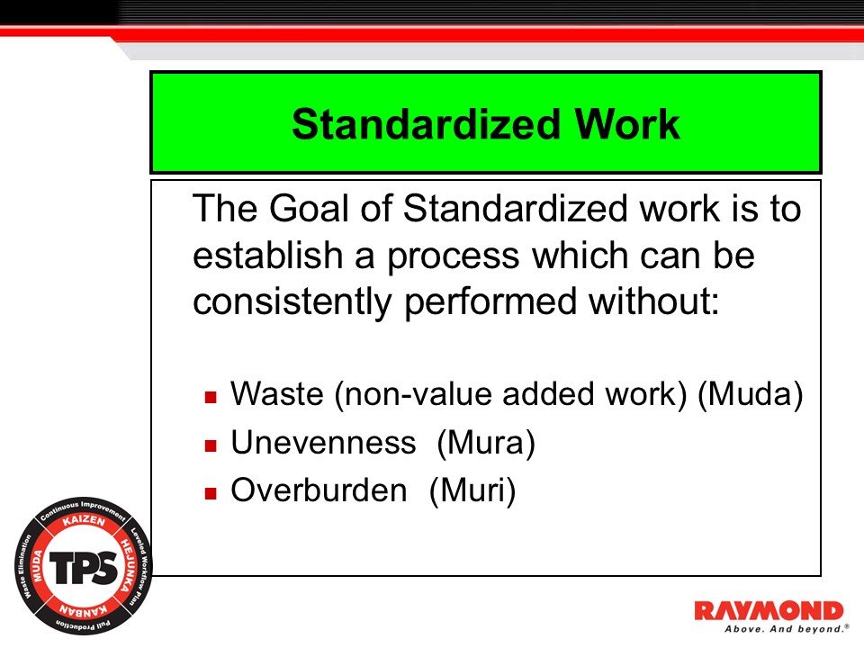 Standardized Work slide showing the goal of establishing a process free of waste, unevenness, and overburden.