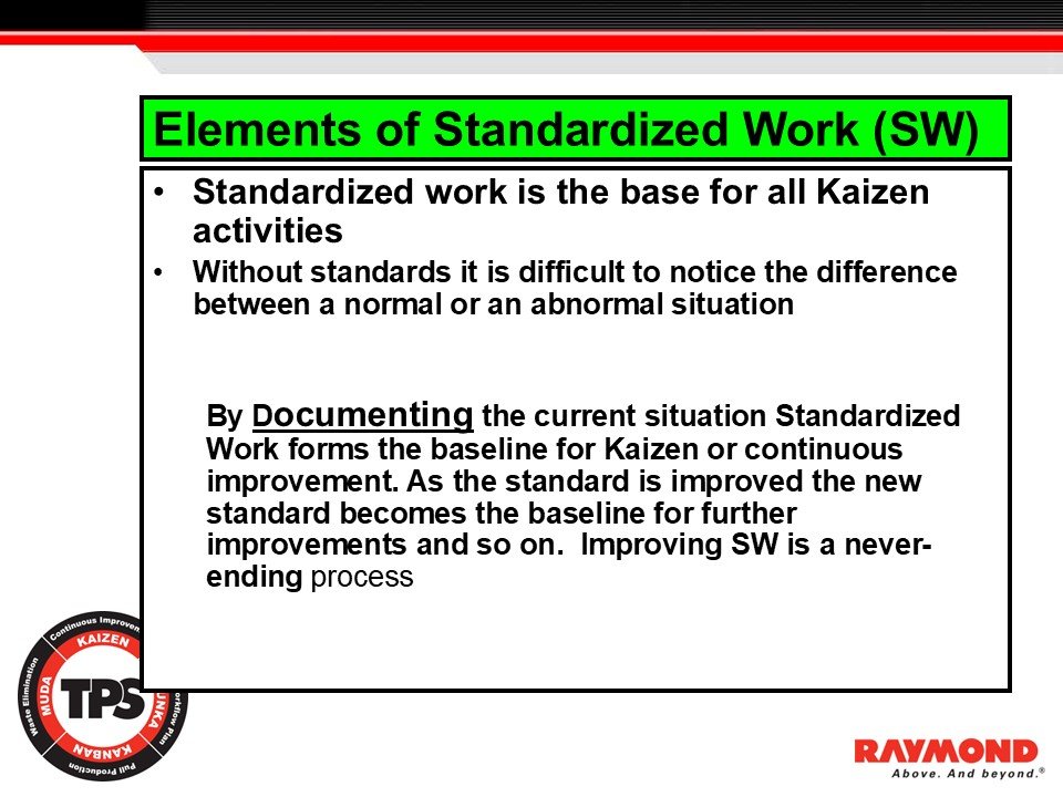 Elements of Standardized Work slide explaining why documenting the current method forms the baseline for kaizen.