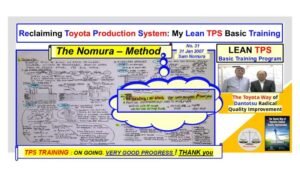 Nomura Memo No. 31 handwritten notes on Toyota TPS training and Jishuken progress, dated January 31, 2007.