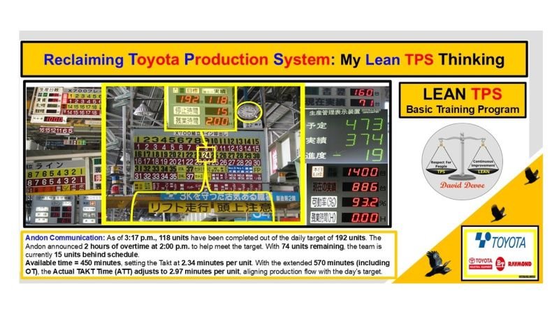 Image showing Toyota Andon boards displaying live production metrics, illustrating how real-time visual management supports Standardization and Sustainment in Lean TPS 5S Thinking.