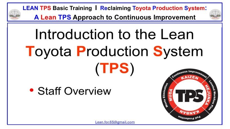Lean TPS Basic Training visual showing the Introduction to the Toyota Production System (TPS) Staff Overview module.
