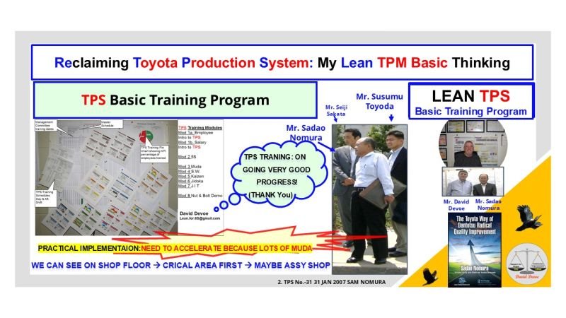 Photo collage showing Lean TPS Basic Training with Sadao Nomura, Susumu Toyoda, and Seiji Sakata reviewing TPS progress charts, representing the integration of leadership and practical training.