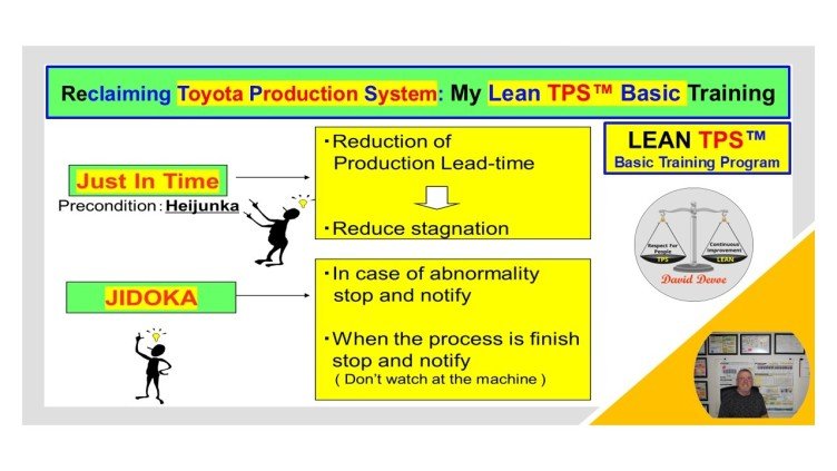 Visual showing Just In Time and Jidoka pillars from Lean TPS Basic Training with focus on lead time reduction and abnormality response.