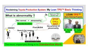 Visual diagram of Toyota’s Stop Call Wait system showing how abnormalities are made visible through Standardized Work and leadership response at the Gemba.