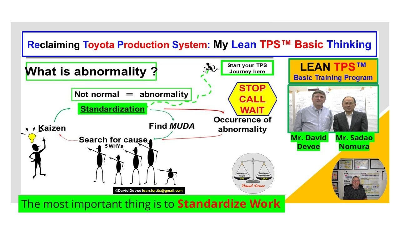 Visual diagram of Toyota’s Stop Call Wait system showing how abnormalities are made visible through Standardized Work and leadership response at the Gemba.