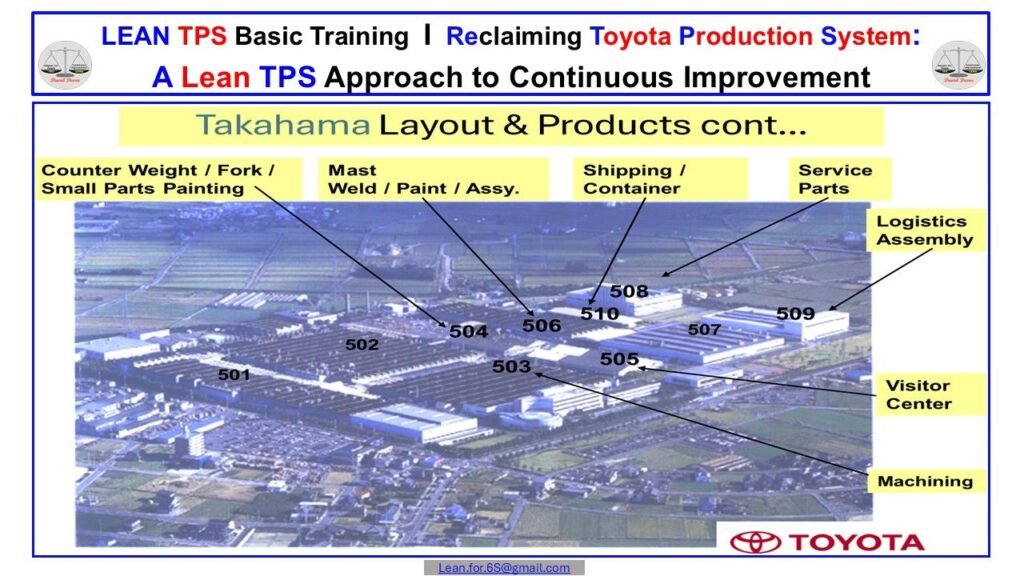 Layout Tps Lean TPS at Takahama: Flow Designed for Support - leantps.ca