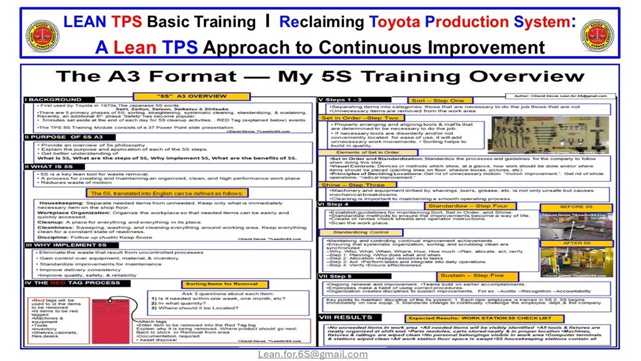 Lean TPS 5S A3 Training Overview showing the five steps of 5S, Red Tag process, and before and after workplace improvement visuals.