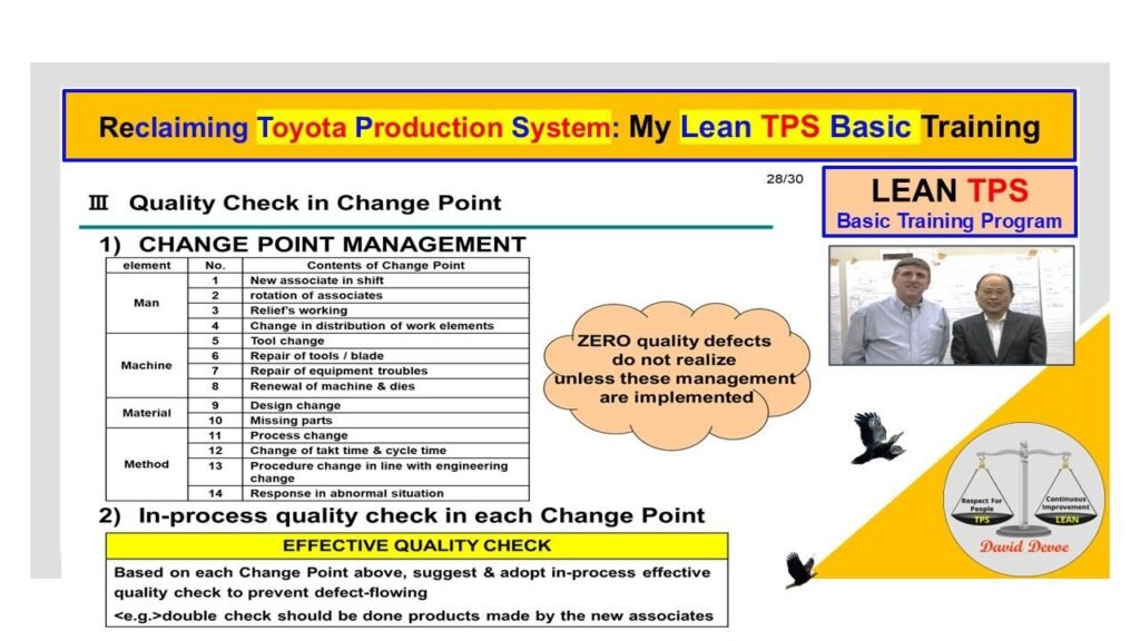 David Devoe Lean TPS Basic Training visual showing Toyota Change Point Management process with key categories of Man, Machine, Material, and Method.