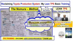 Nomura A3 and Toyota Basic Training visuals showing the evolution of A3 reports from 5S, Kaizen, Jishuken, and Inventory improvement projects used in Lean TPS.