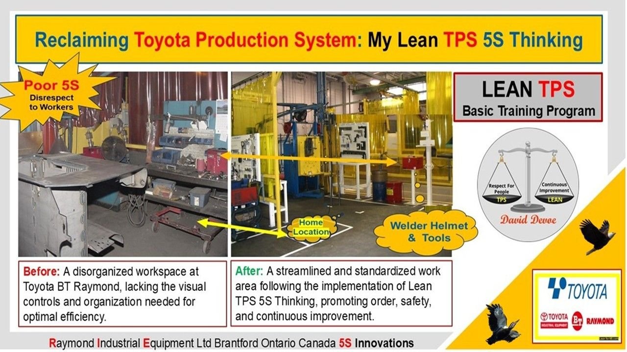 A Toyota-style weld cell demonstrating 5S and Standardized Work integration used to teach flow, time, and motion in Lean TPS training.