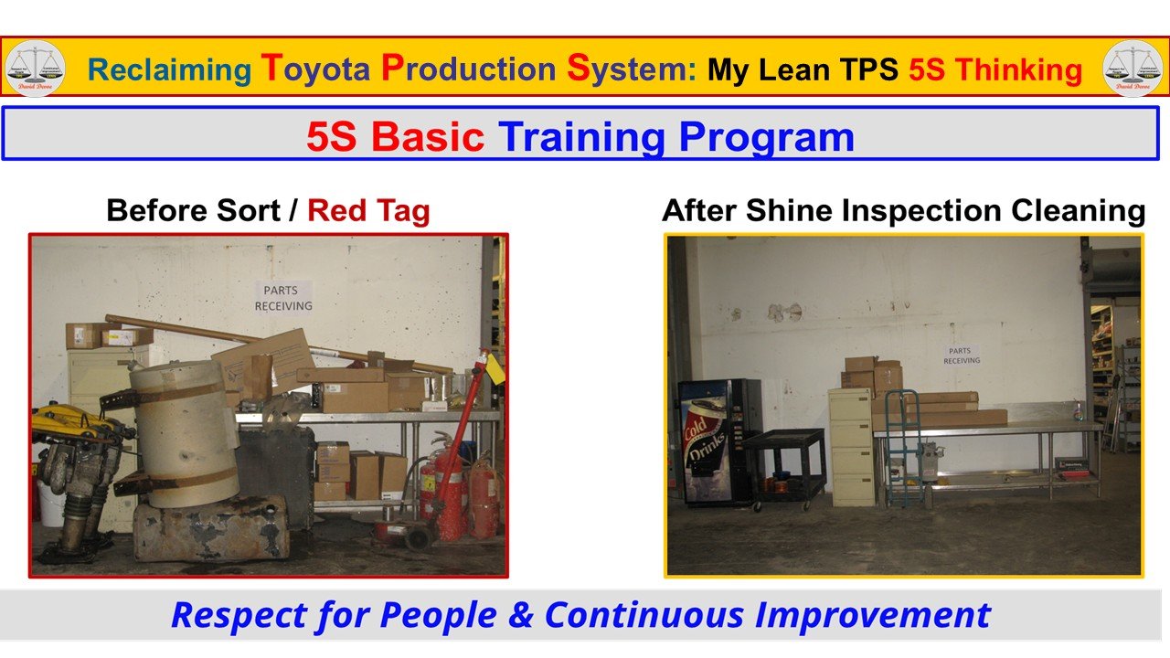 Before and after comparison showing Red Tag and Shine restoring order, cleanliness, and safe parts receiving conditions.