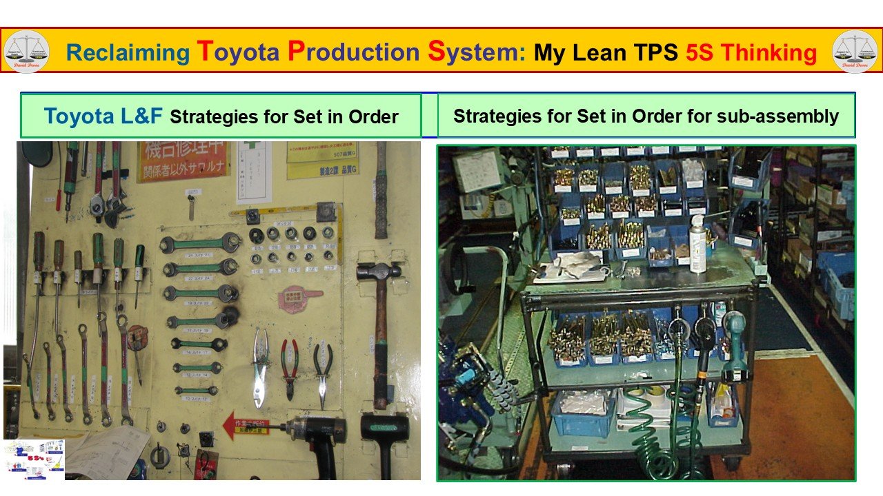 Tool shadow boards and mobile sub-assembly carts showing Set in Order strategies in Lean TPS.