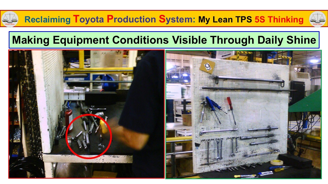 Daily Shine revealing hidden equipment issues through cleaning and visual tool organization in Lean TPS 5S.