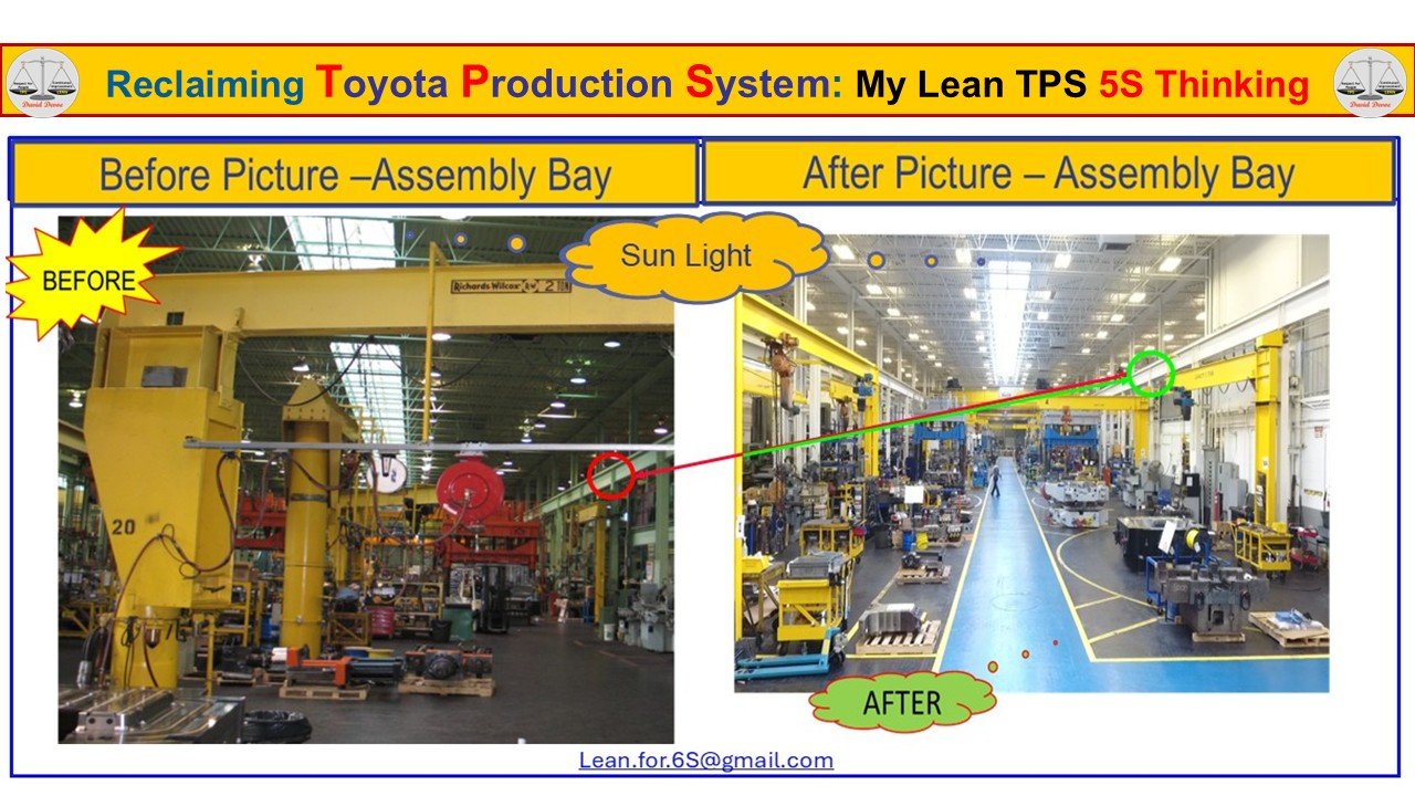 Before and after assembly bay showing improved visibility, lighting, and flow through Lean TPS 5S implementation.
