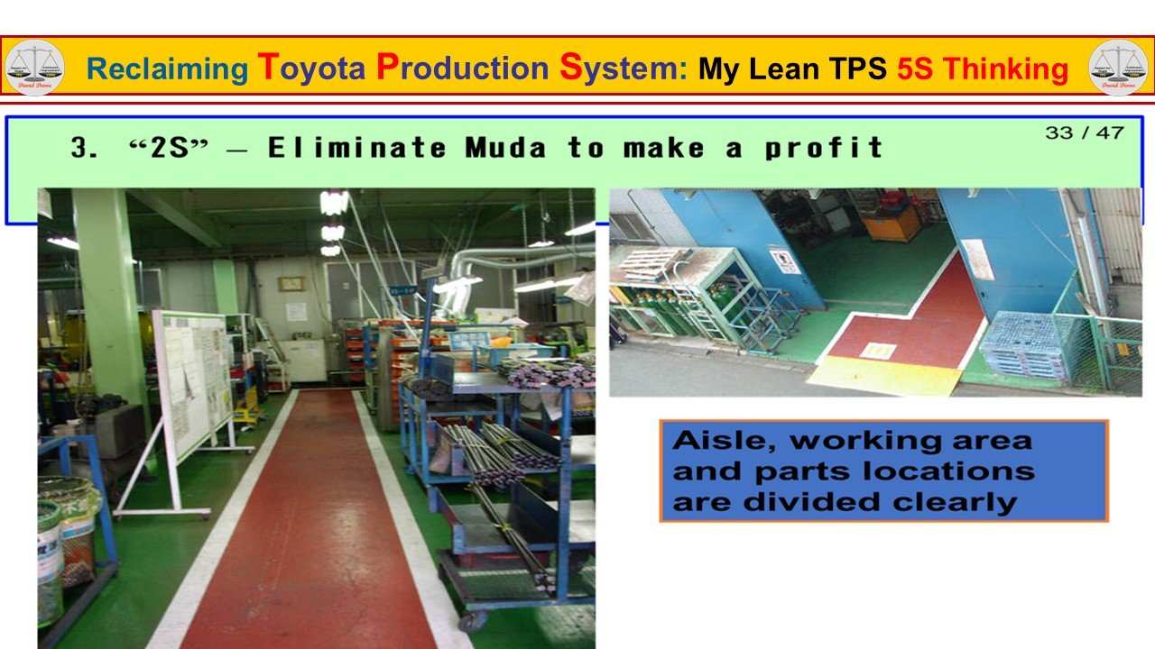 Clearly marked aisles, work areas, and parts locations demonstrating 2S visual separation in Lean TPS.