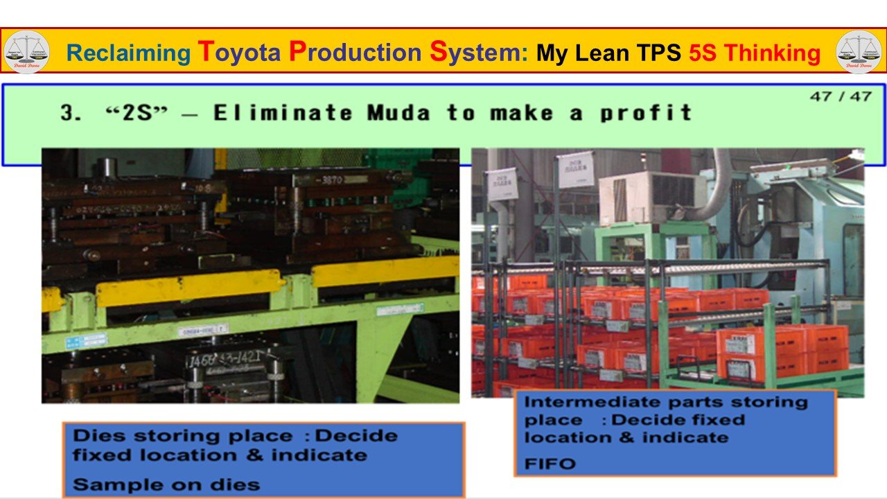 Lean TPS 2S fixed location storage for dies and intermediate parts with FIFO control.