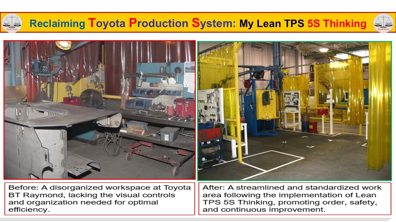 Before and after comparison of a Toyota BT Raymond work area showing the impact of Lean TPS 5S Thinking on workplace stability and visual control.