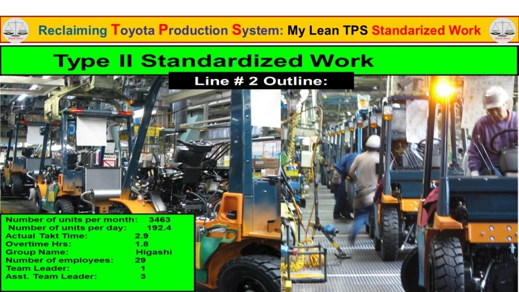Work Combination Table showing the integration of human work, machine time, and walking to maintain flow and protect Quality.