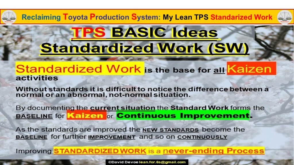 Standardized Work shown as the baseline for Kaizen and continuous improvement in the Toyota Production System.