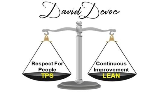 Balance graphic illustrating the misalignment between Respect for People in the Toyota Production System and Continuous Improvement in Lean(post-1988).