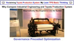 Toyoda Type G automatic loom demonstrating autonomation through mechanical stop logic that governed Quality at the point of defect.