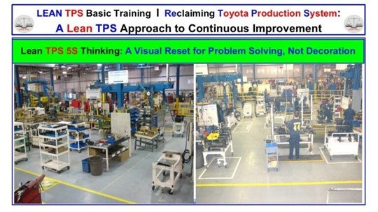 Lean TPS shop floor before and after 5S Thinking showing visual stability that enables problem detection and problem solving